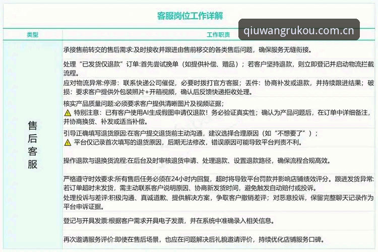 球王会客服服务体验完整指南：从新手咨询到问题解决全流程解析
