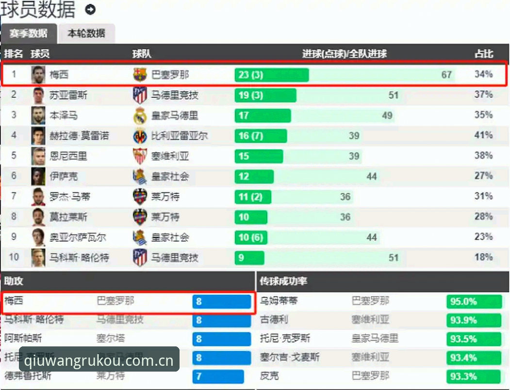 球王会体育资讯 3大转会动向解析:皇家社会如何通过球王会体育资讯锁定葡萄牙铁卫莱特